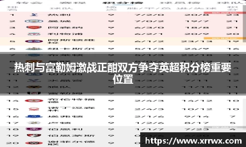 热刺与富勒姆激战正酣双方争夺英超积分榜重要位置